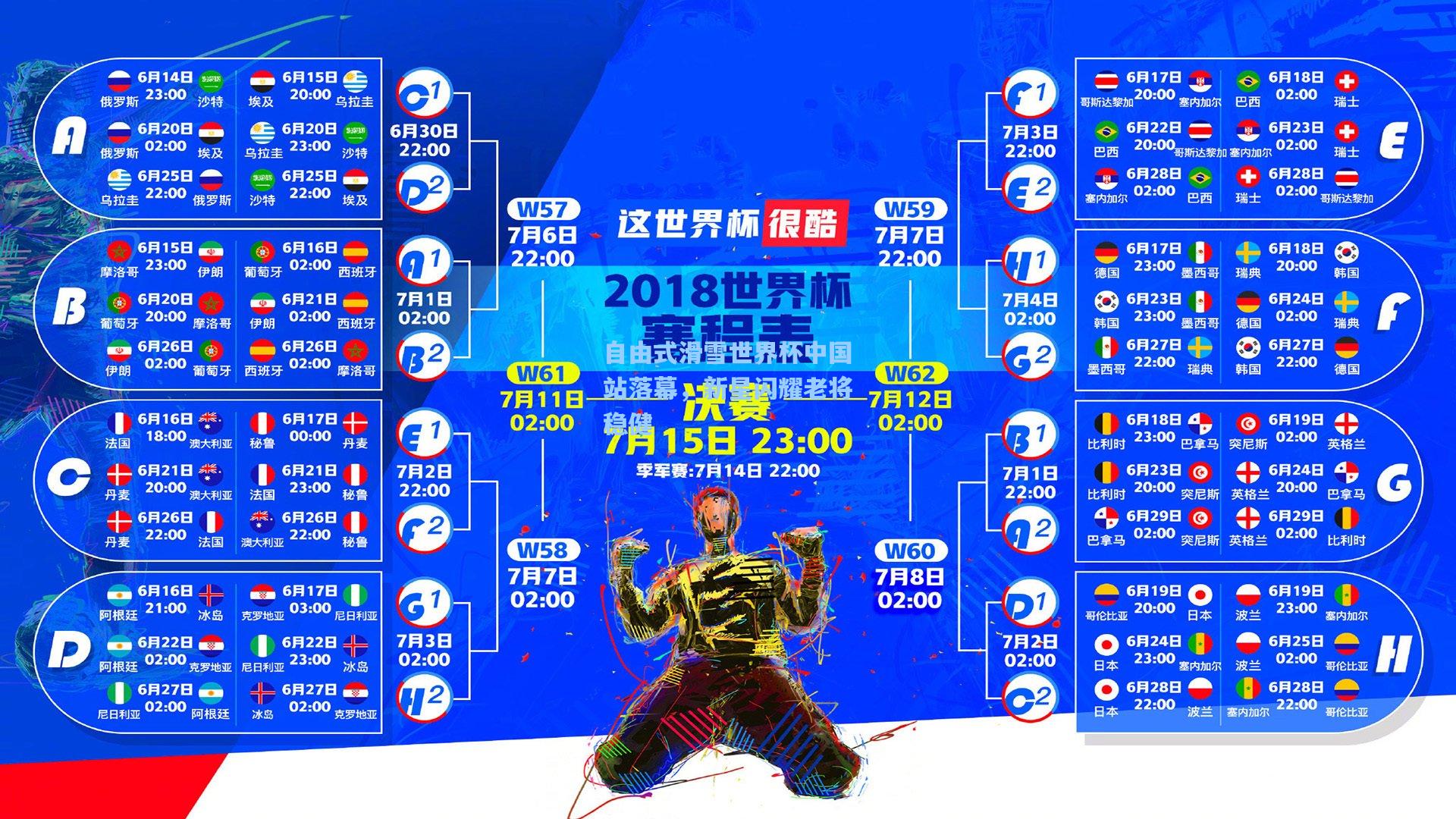 自由式滑雪世界杯中国站落幕，新星闪耀老将稳健