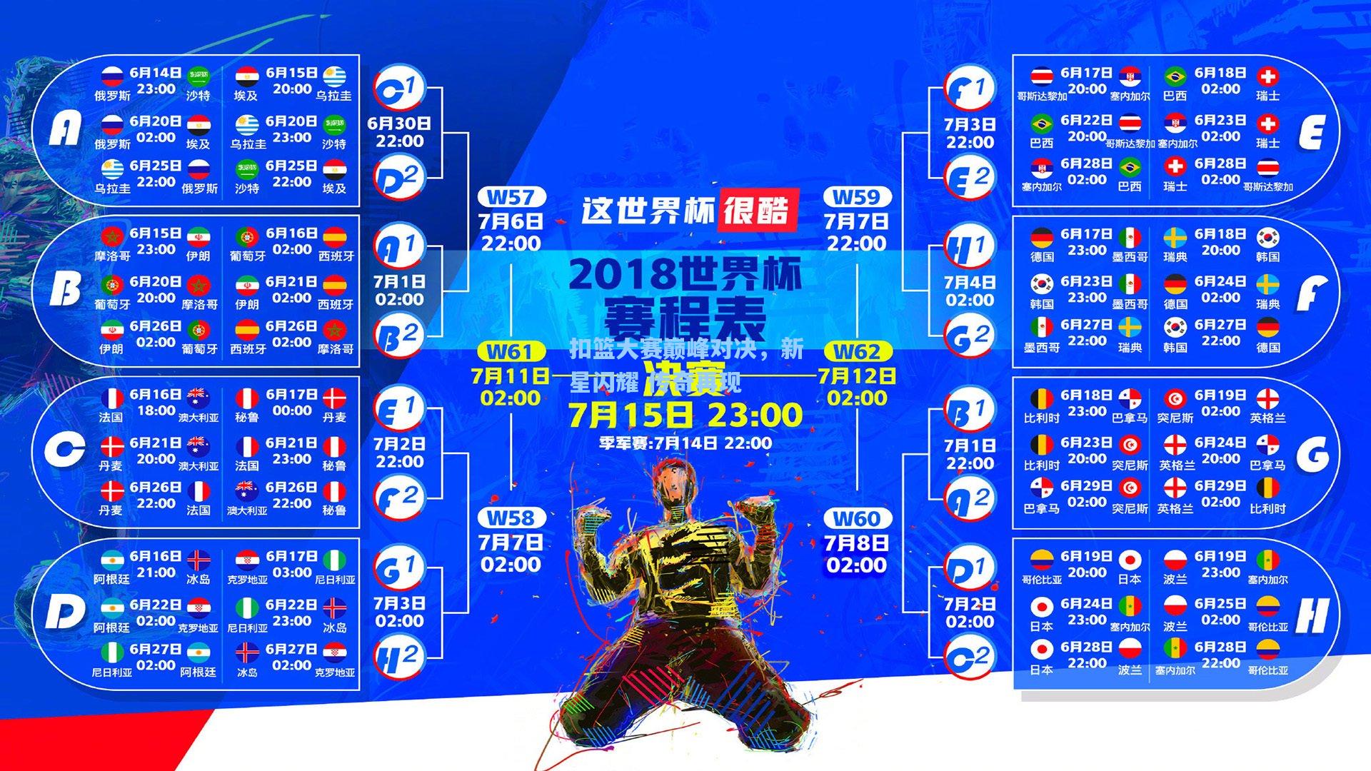 扣篮大赛巅峰对决，新星闪耀 传奇再现
